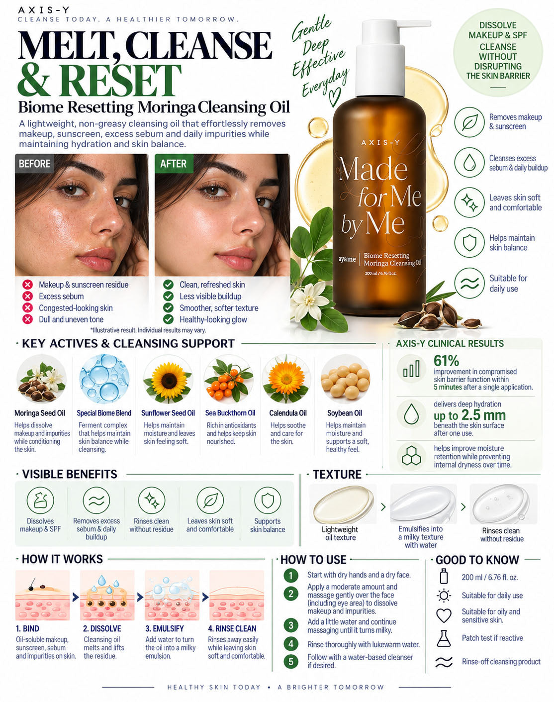 AXIS-Y Biome Resetting Moringa Cleansing Oil - 200 ml