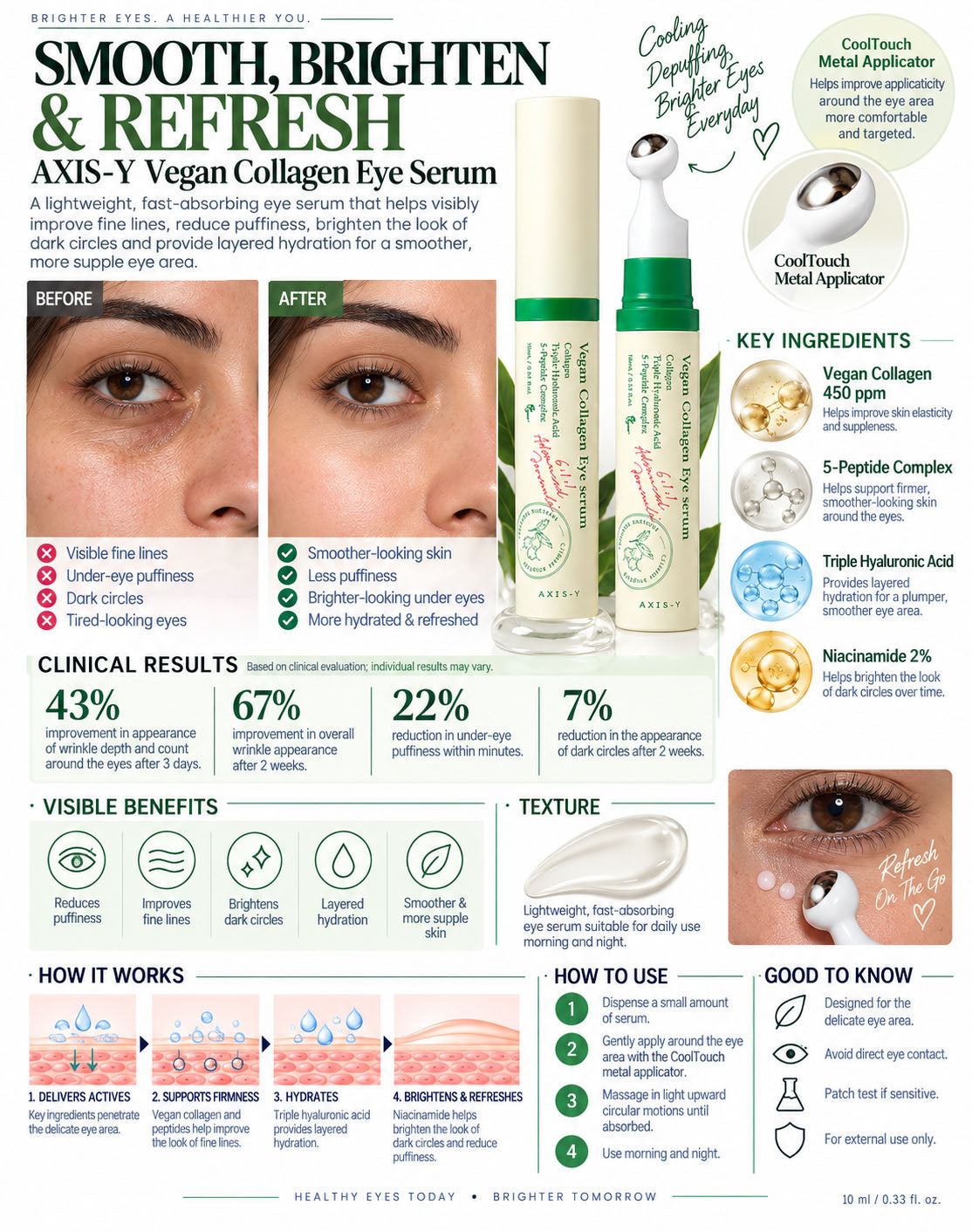 AXIS-Y Vegan Collagen Eye Serum - 10 ml