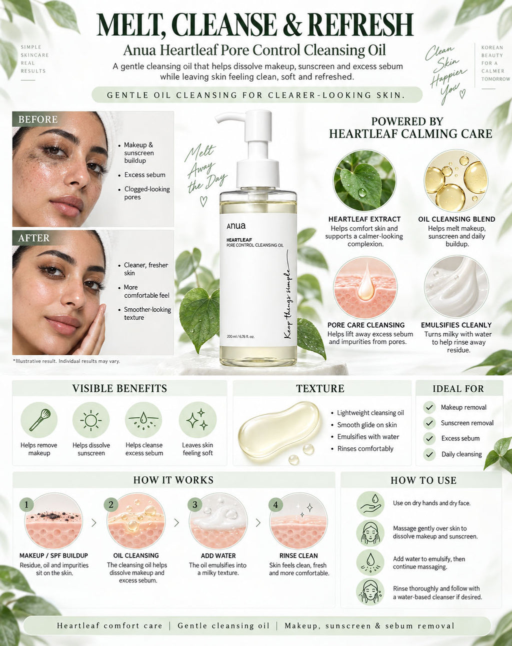 Anua Heartleaf Pore Control Cleansing Oil (200ml) – Korean Makeup Remover & Deep Pore Cleanser
