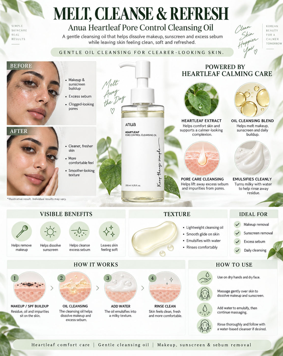 Anua Heartleaf Pore Control Cleansing Oil (200ml) – Korean Makeup Remover & Deep Pore Cleanser