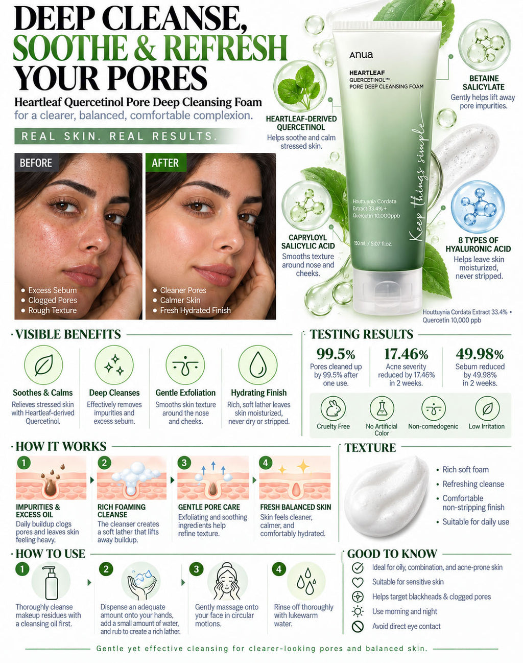 Anua Heartleaf Quercetinol Pore Deep Cleansing Foam 150ml | Soothing Cleanser