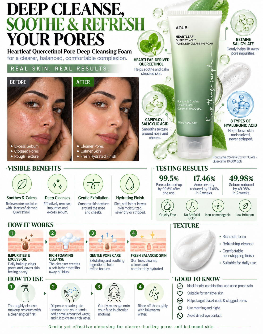 Anua Heartleaf Quercetinol Pore Deep Cleansing Foam 150ml | Soothing Cleanser