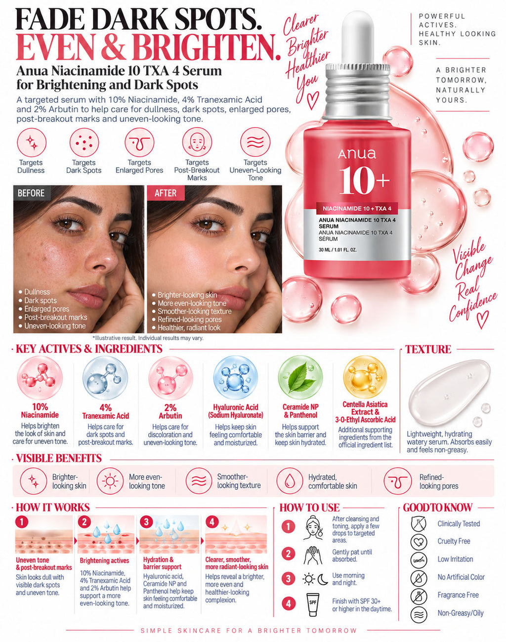 Anua Niacinamide 10% + TXA 4% Dark Spot Correcting Serum 30ml | Brightening Serum
