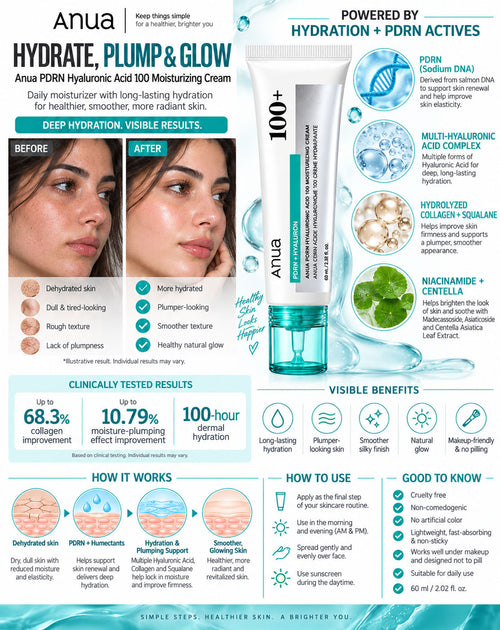 Anua PDRN Hyaluronic Acid 100 Moisturizing Cream 60ml | Deep Barrier Hydration