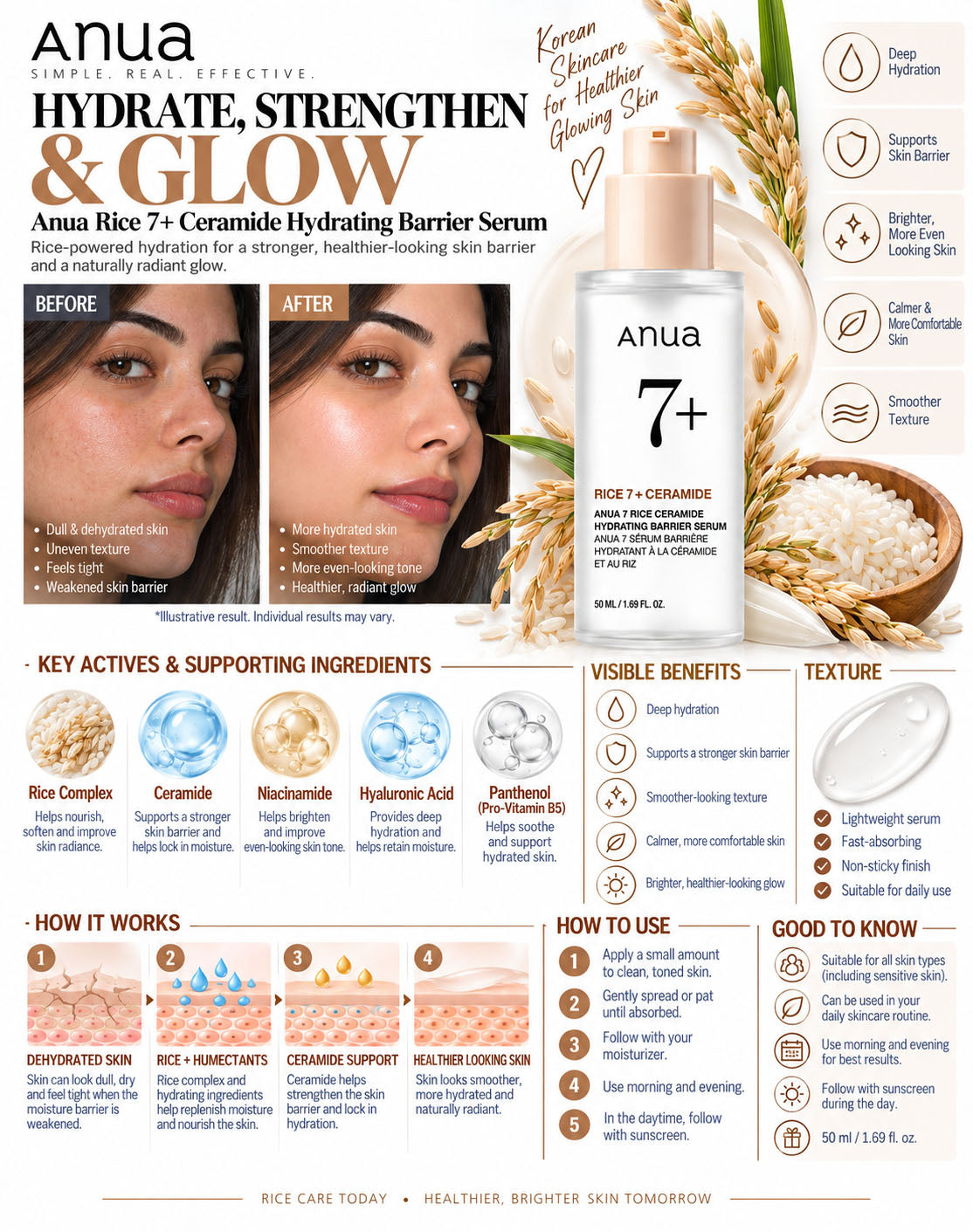 Anua Rice 7 + Ceramide Hydrating Barrier Serum - 50 ml