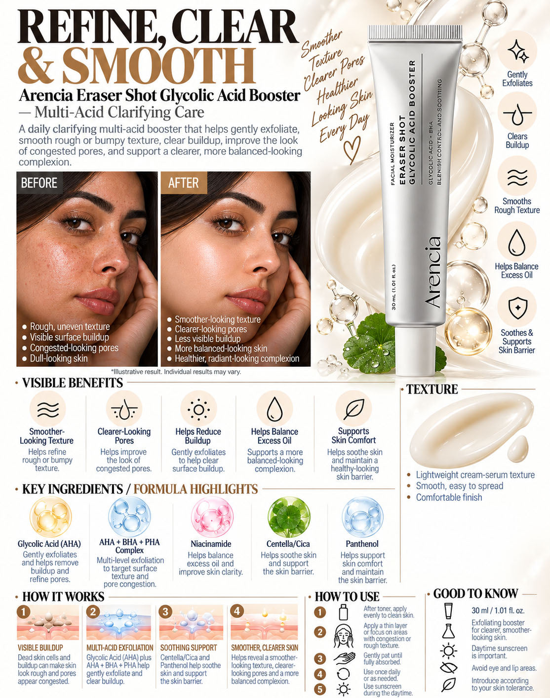 Arencia Eraser Shot Glycolic Acid + BHA Booster 30ml