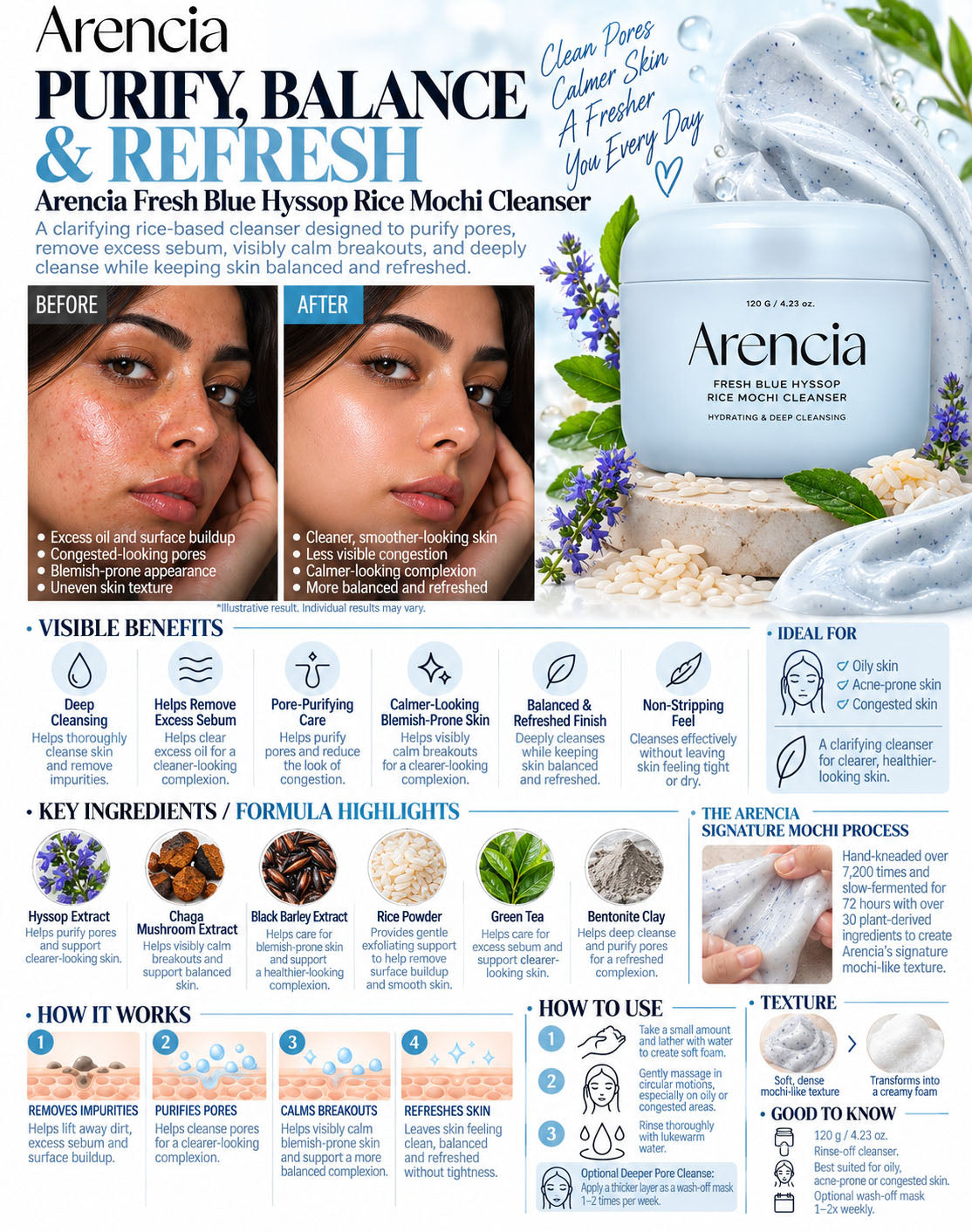 Arencia Fresh Blue Hyssop Rice Mochi Cleanser 120g
