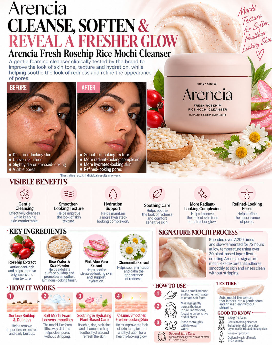 Arencia Fresh Royal Rosehip Rice Mochi Cleanser 120g