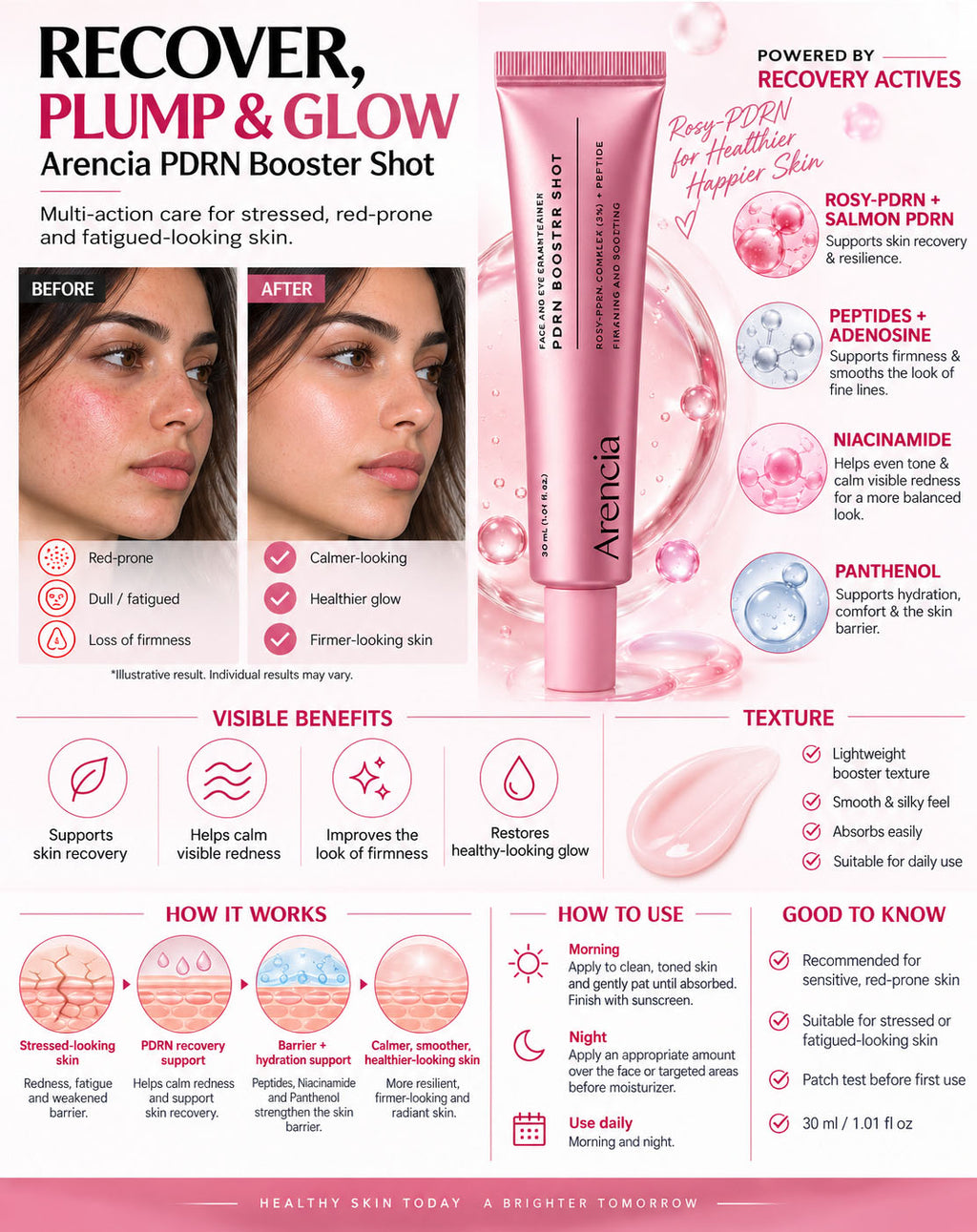 Arencia PDRN Booster Shot Face & Eye Cream 30ml | Renewing Moisturizer