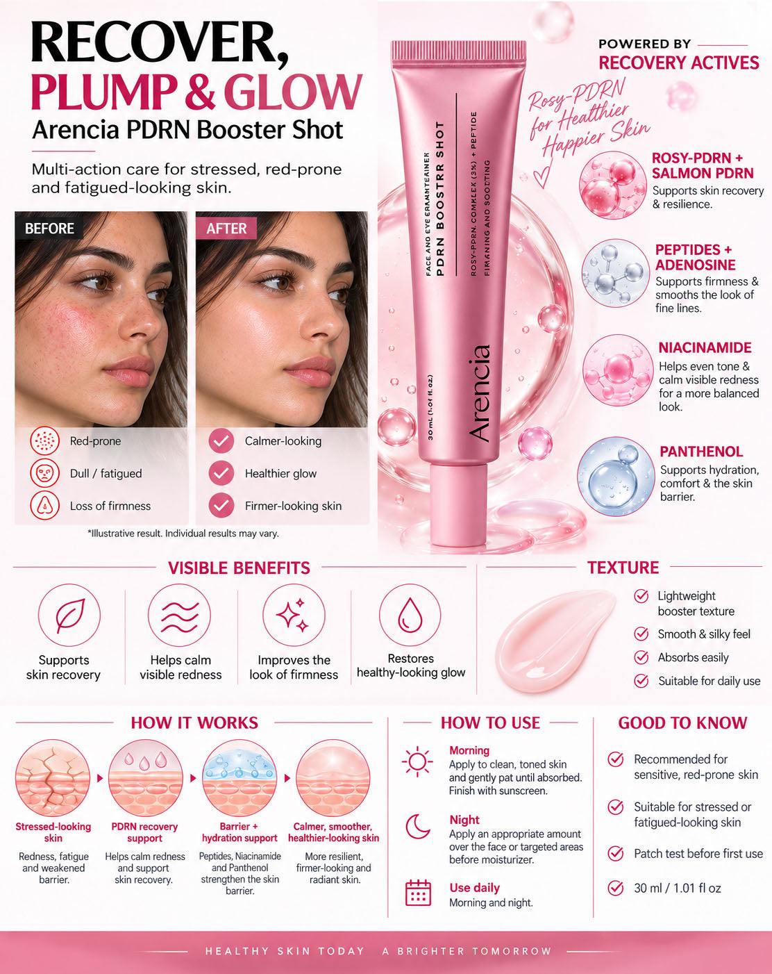 Arencia PDRN Booster Shot Face & Eye Cream 30ml | Renewing Moisturizer