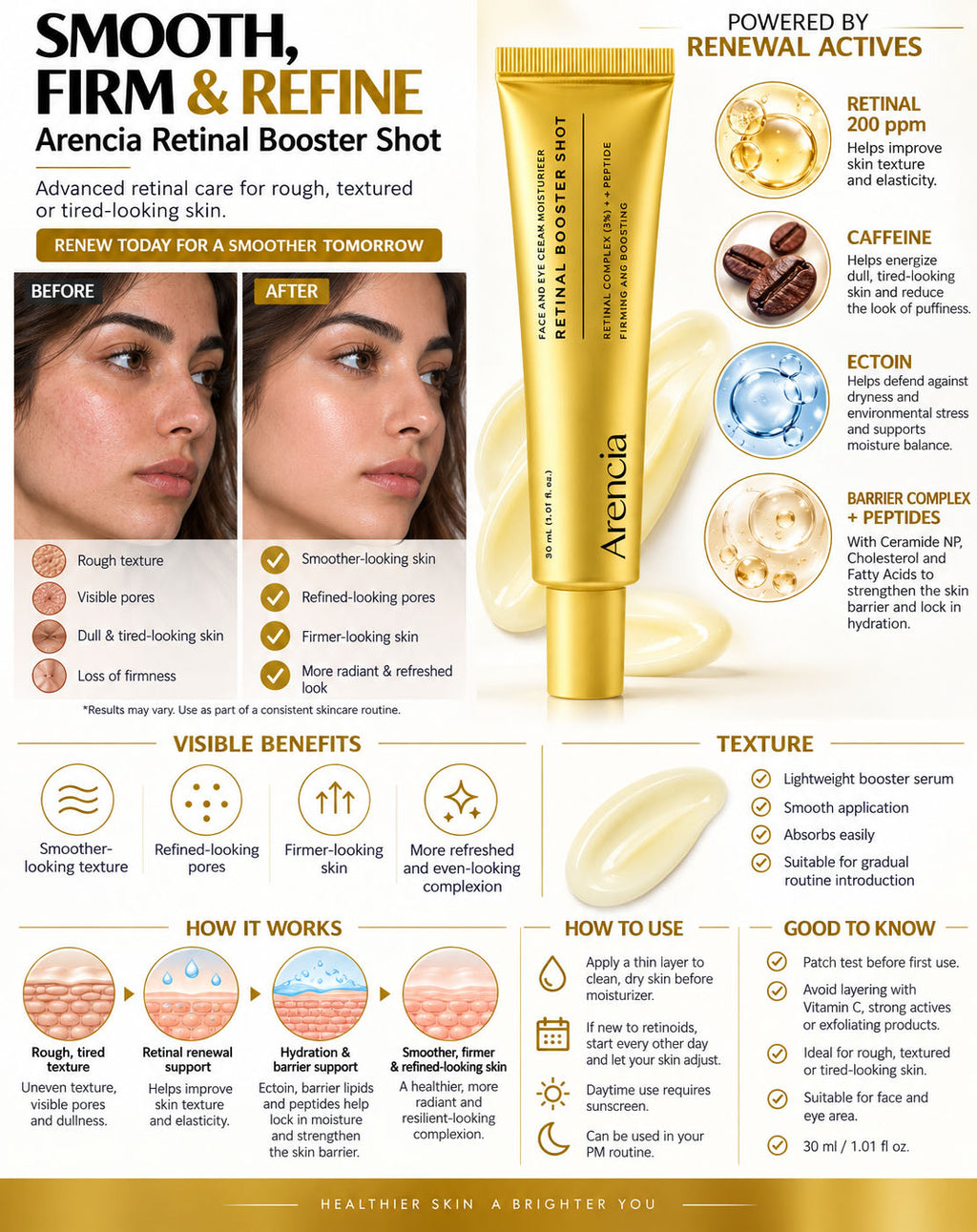 Arencia Retinal Booster Shot Face & Eye Cream 30ml | Firming Moisturizer