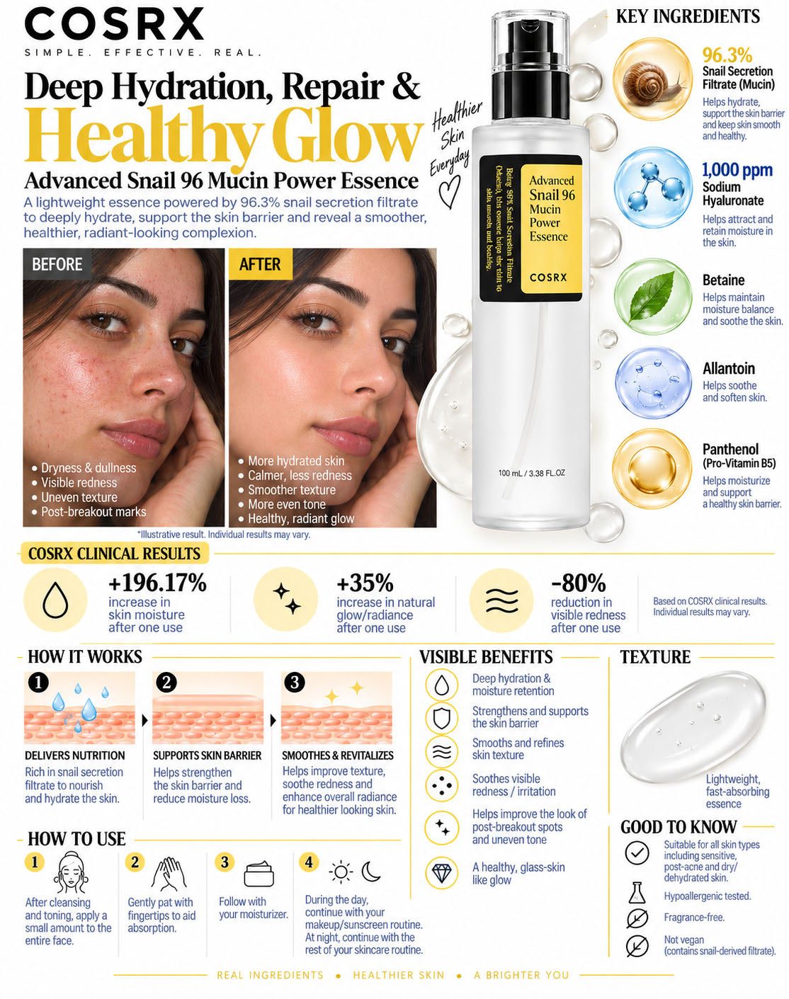 COSRX Advanced Snail 96 Mucin Power Essence (100ml) – Korean Hydrating Snail Serum