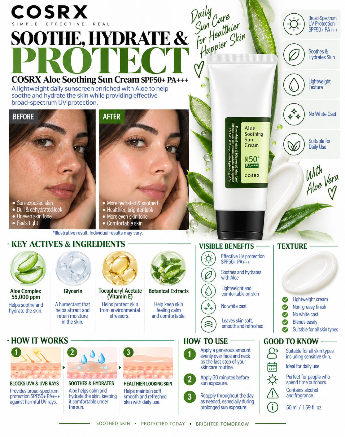 COSRX Aloe Soothing Sun Cream SPF 50+ PA+++ - 50 ml