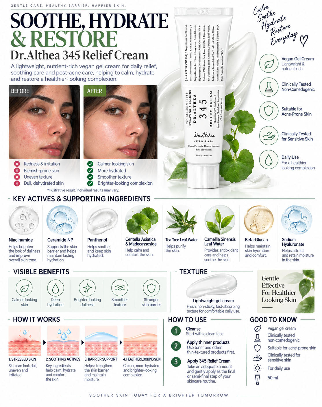 Dr Althea 345 Relief Cream - 50 ml