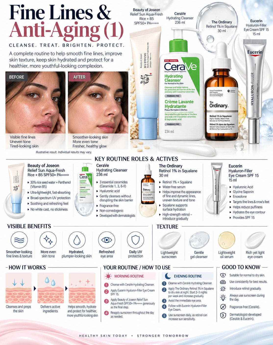 Fine Lines & Anti-Aging (1)