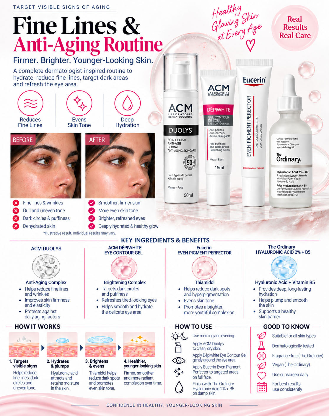 Fine Lines & Anti-Aging (2)