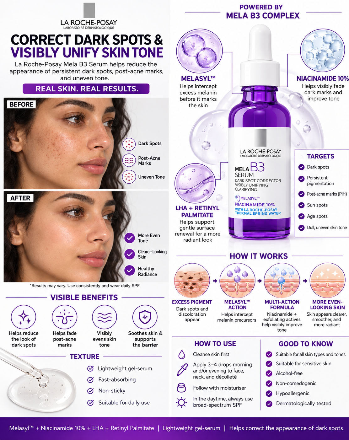 La Roche-Posay Mela B3 Intense Anti-Dark Spot Serum - 30 ml