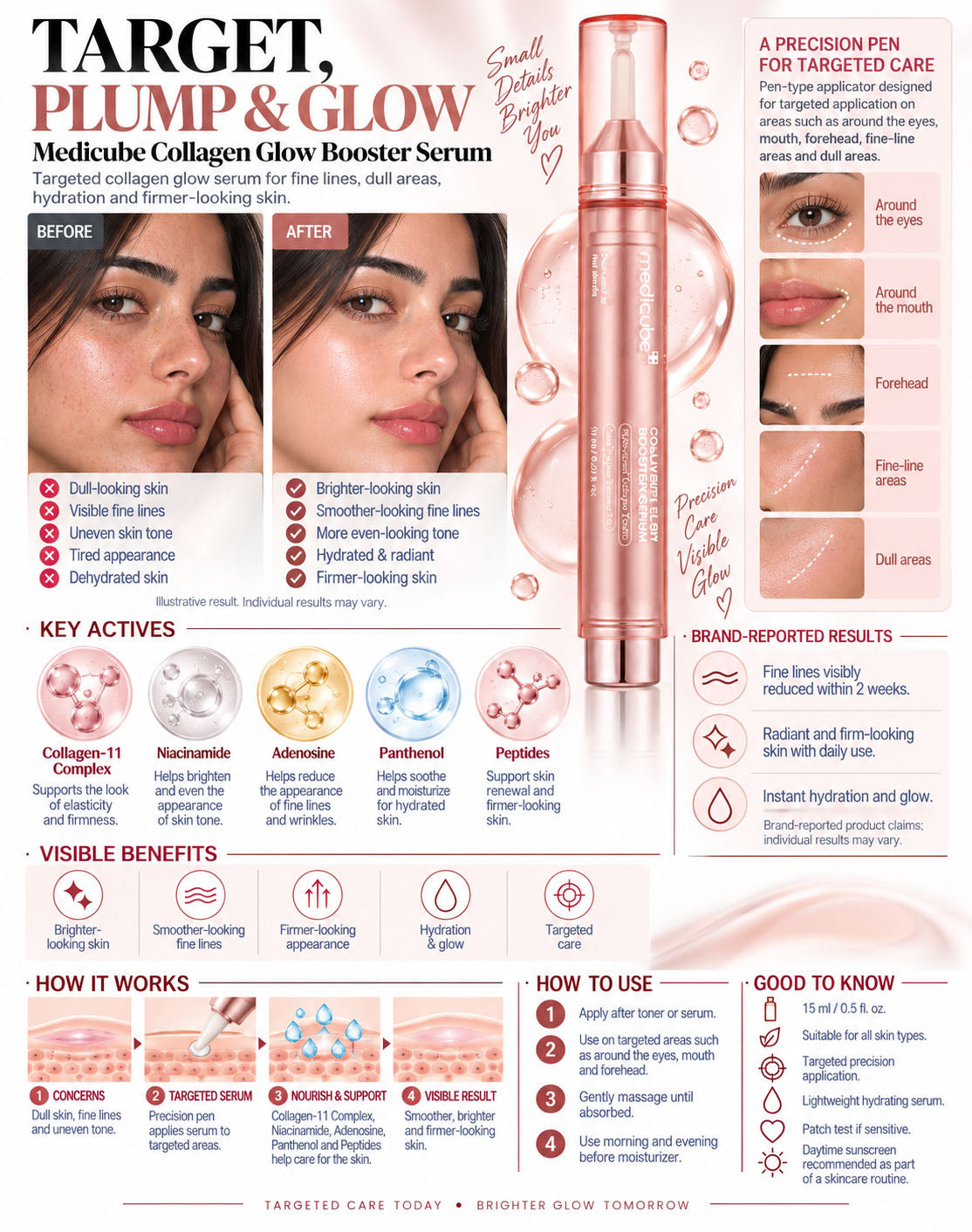 Medicube Collagen Glow Booster Serum - 15 ml