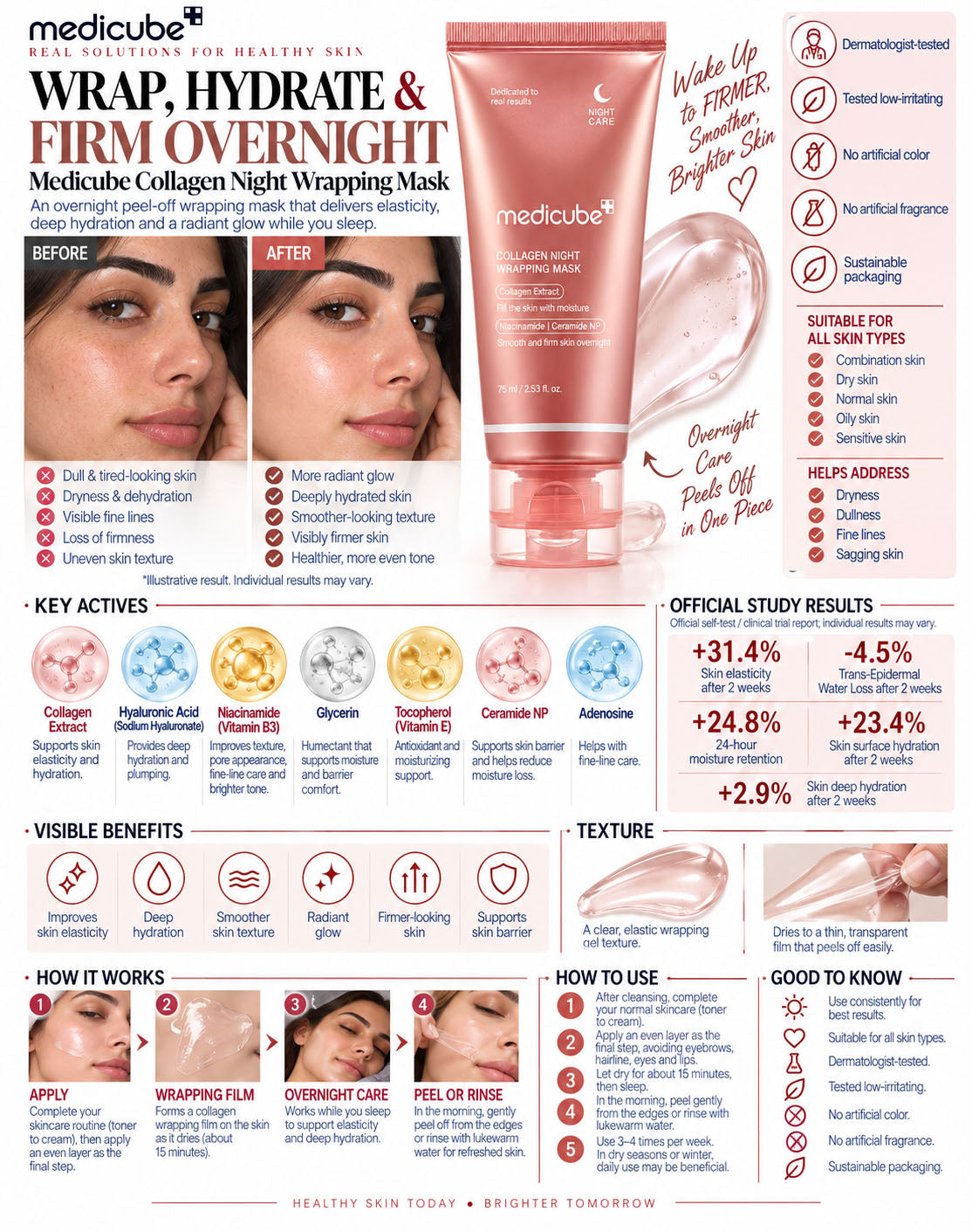 Medicube Collagen Night Wrapping Mask - 75 ml