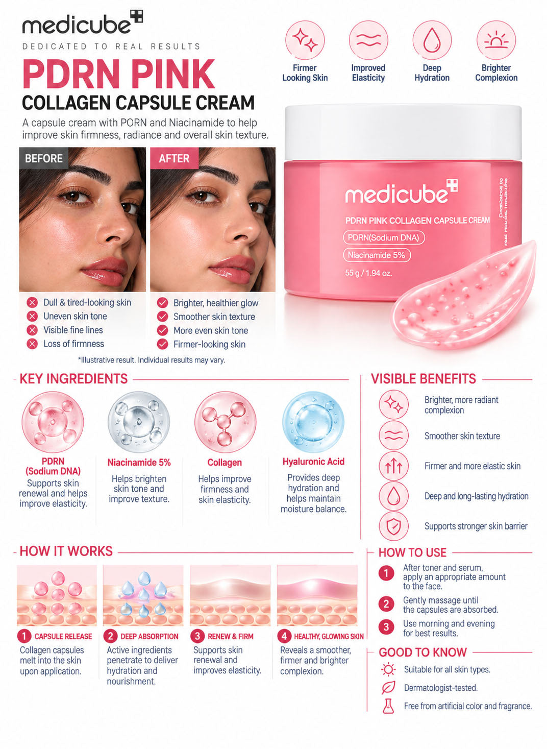 Medicube PDRN Pink Collagen + Niacinamide 5% Capsule Cream - 55 g