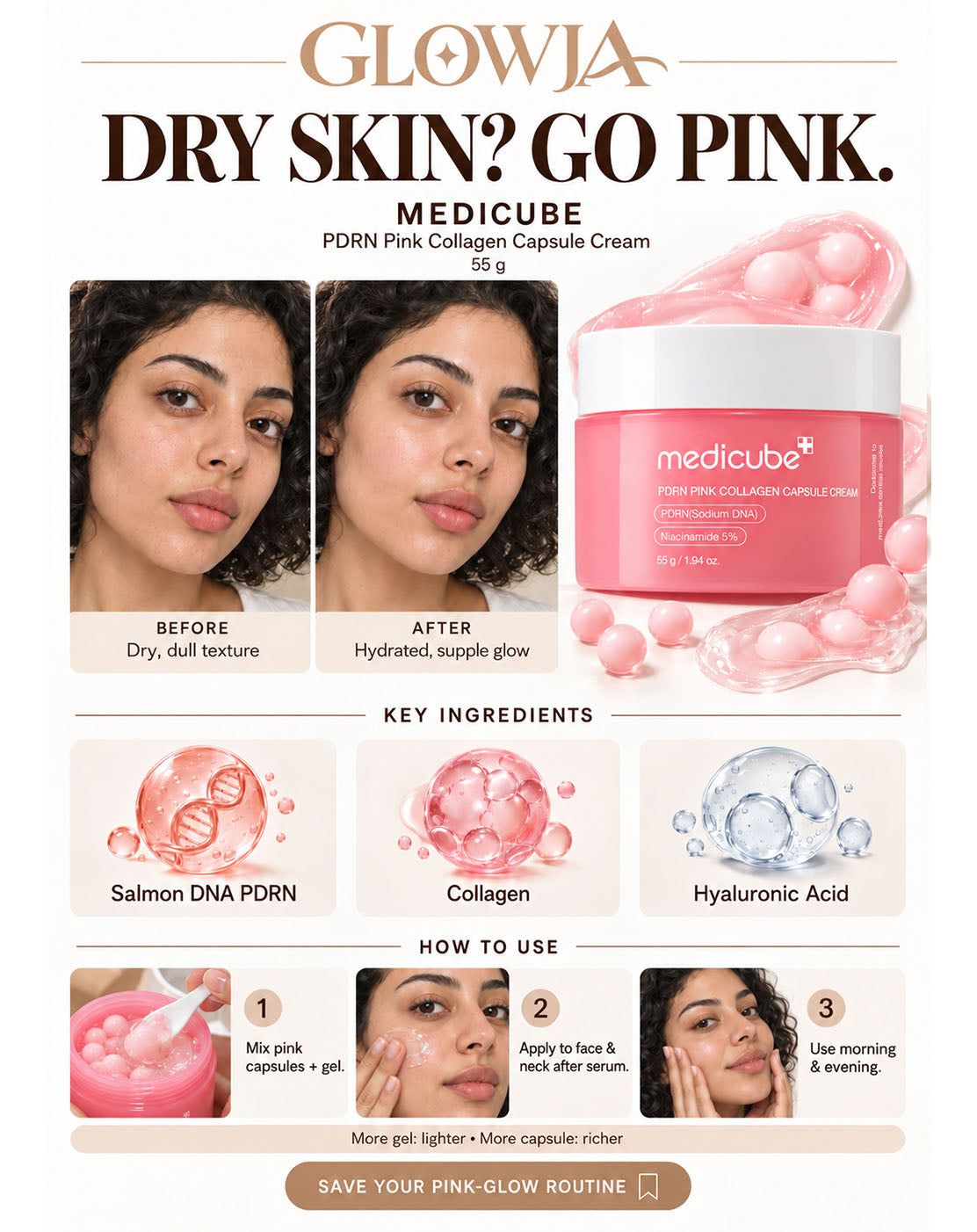 Medicube PDRN Pink Collagen + Niacinamide 5% Capsule Cream - 55 g