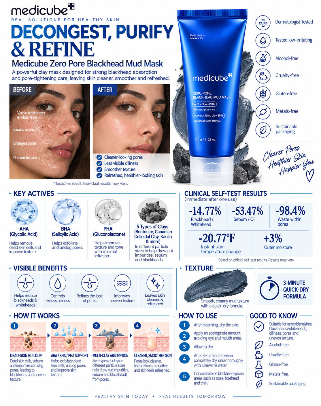 Medicube Zero Pore Blackhead Mud Mask - 100 g