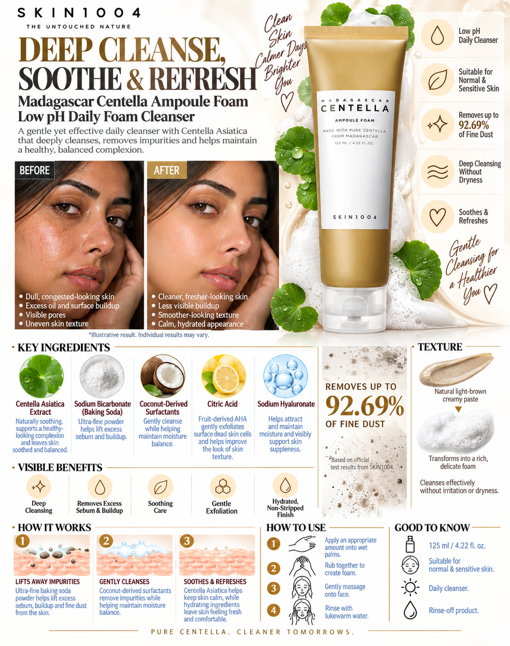 SKIN1004 Madagascar Centella Ampoule Foam 125ml | Soothing Cleansing Foam