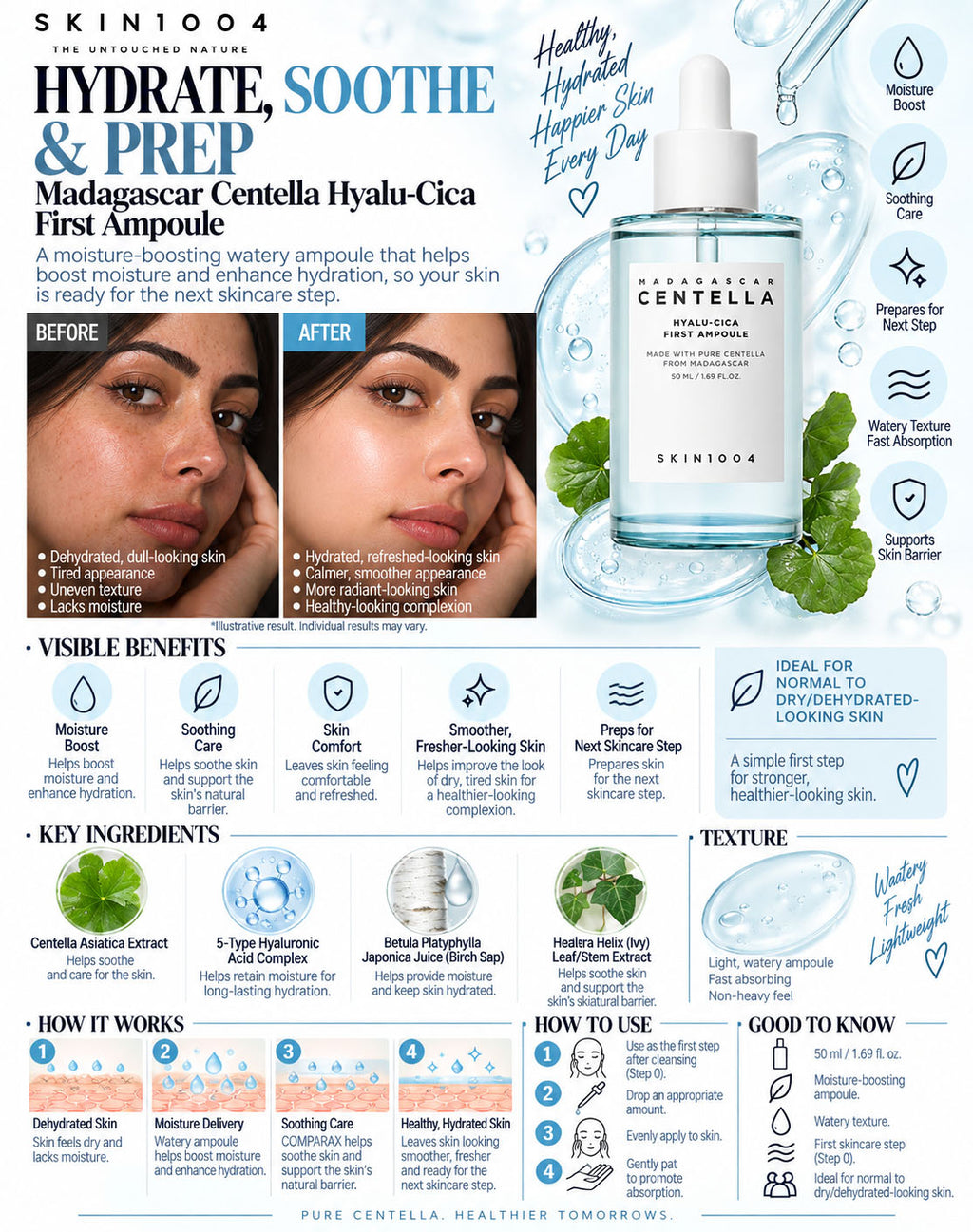 SKIN1004 Madagascar Centella Hyalu-Cica First Ampoule 50ml