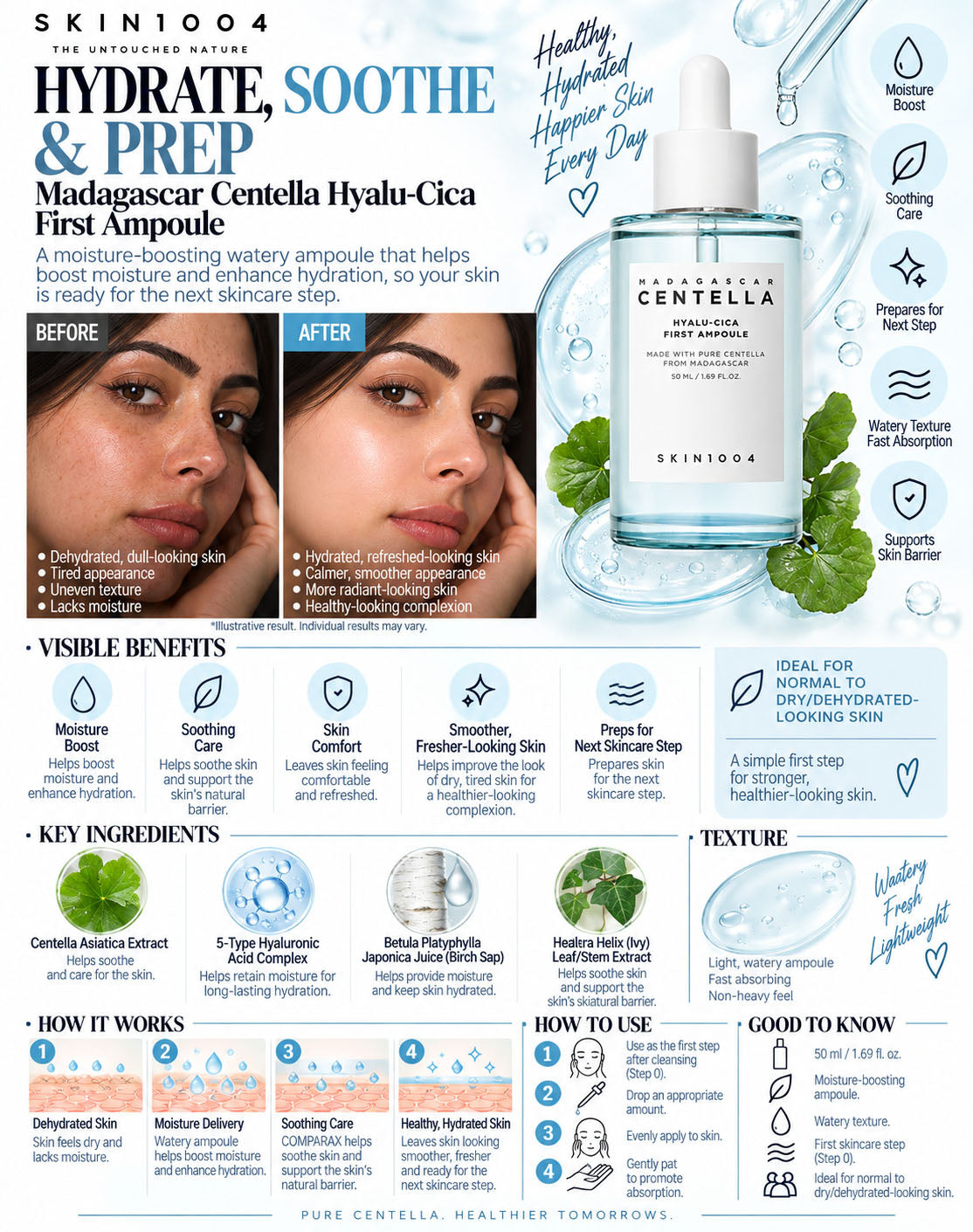 SKIN1004 Madagascar Centella Hyalu-Cica First Ampoule 50ml