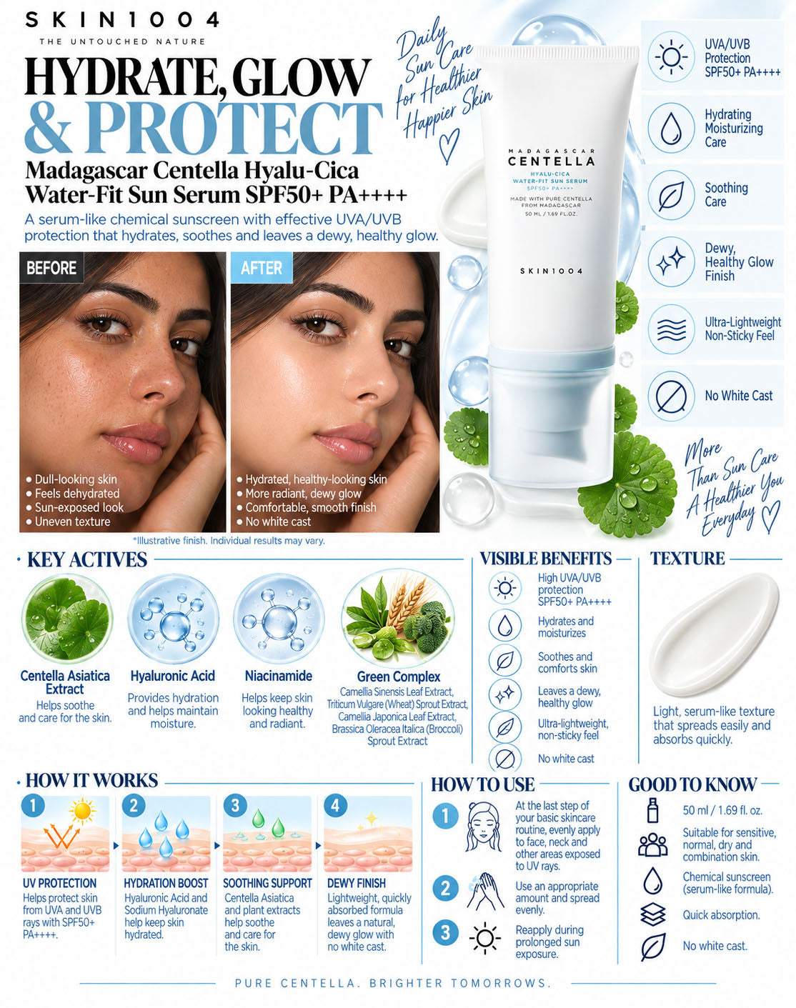 SKIN1004 Madagascar Centella Hyalu-Cica Water-Fit Sun Serum SPF50+ 50ml | Hydrating Sunscreen