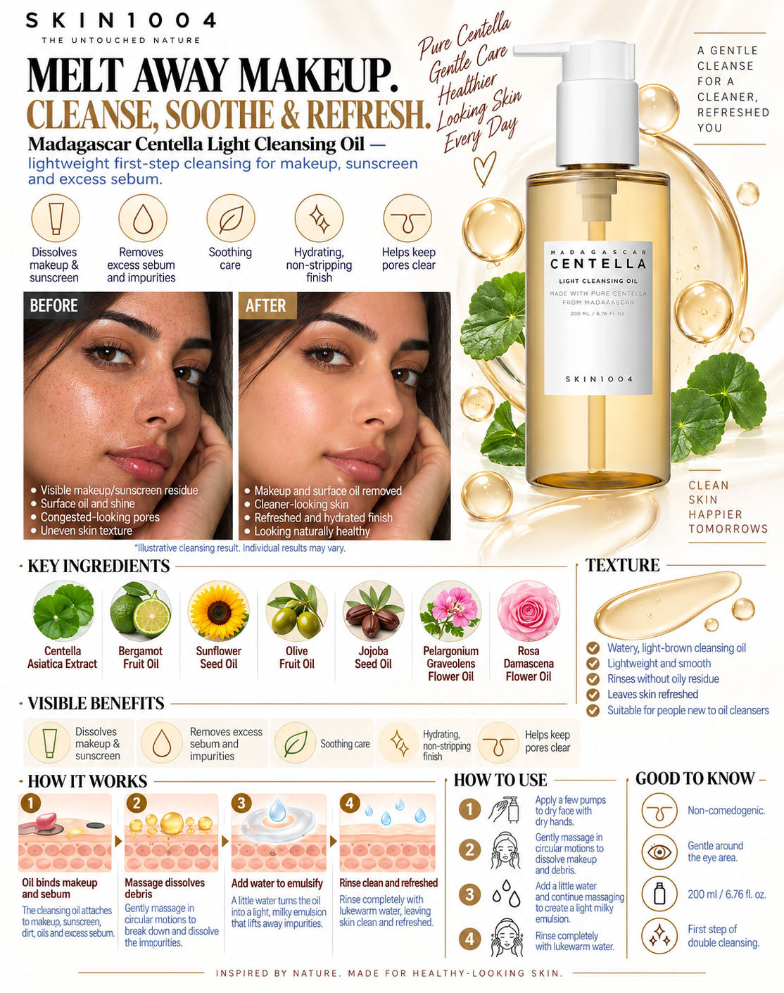 SKIN1004 Madagascar Centella Light Cleansing Oil 200ml | Soothing Korean Cleansing Oil