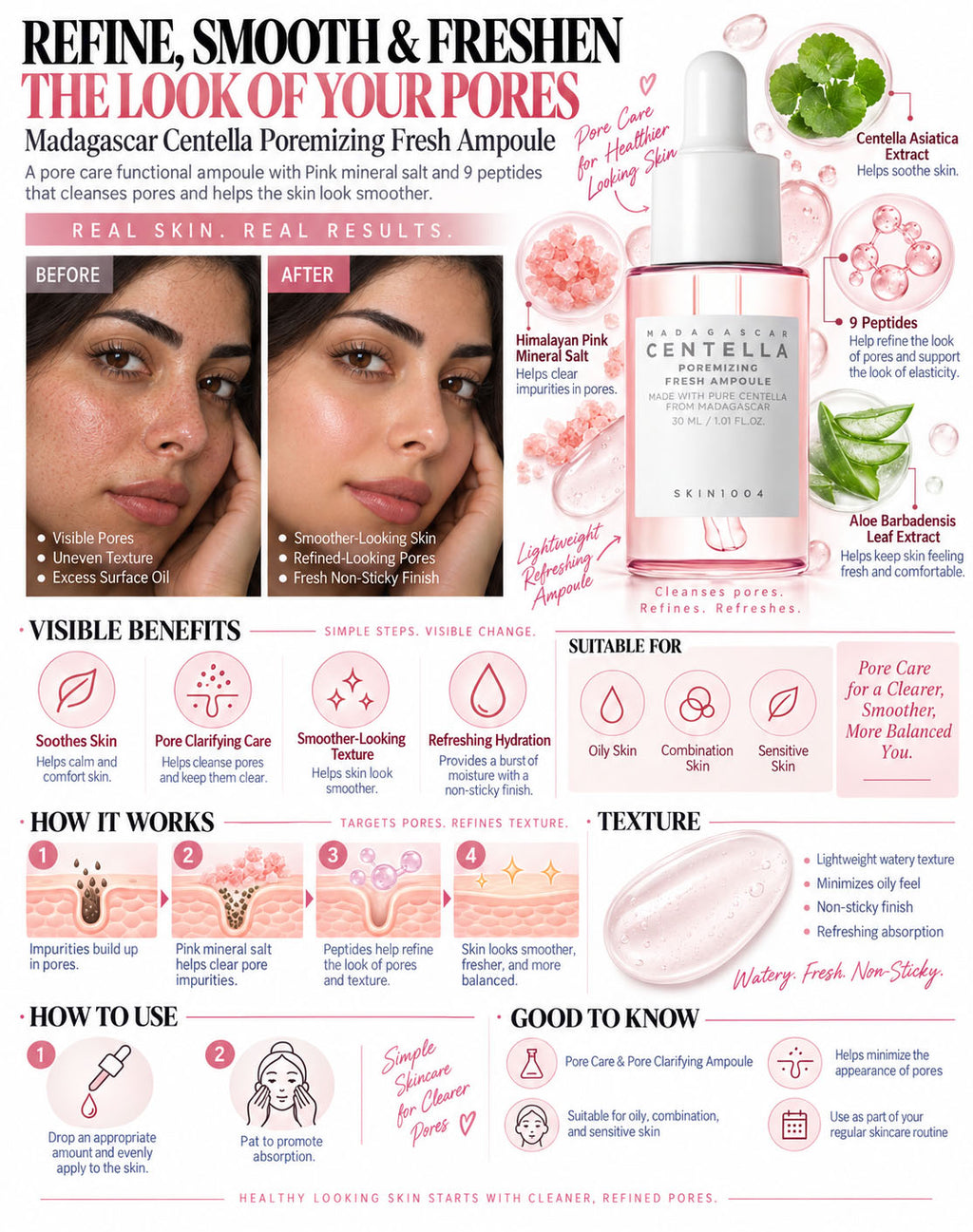 SKIN1004 Madagascar Centella Poremizing Fresh Ampoule 30ml | Pore Tightening Serum