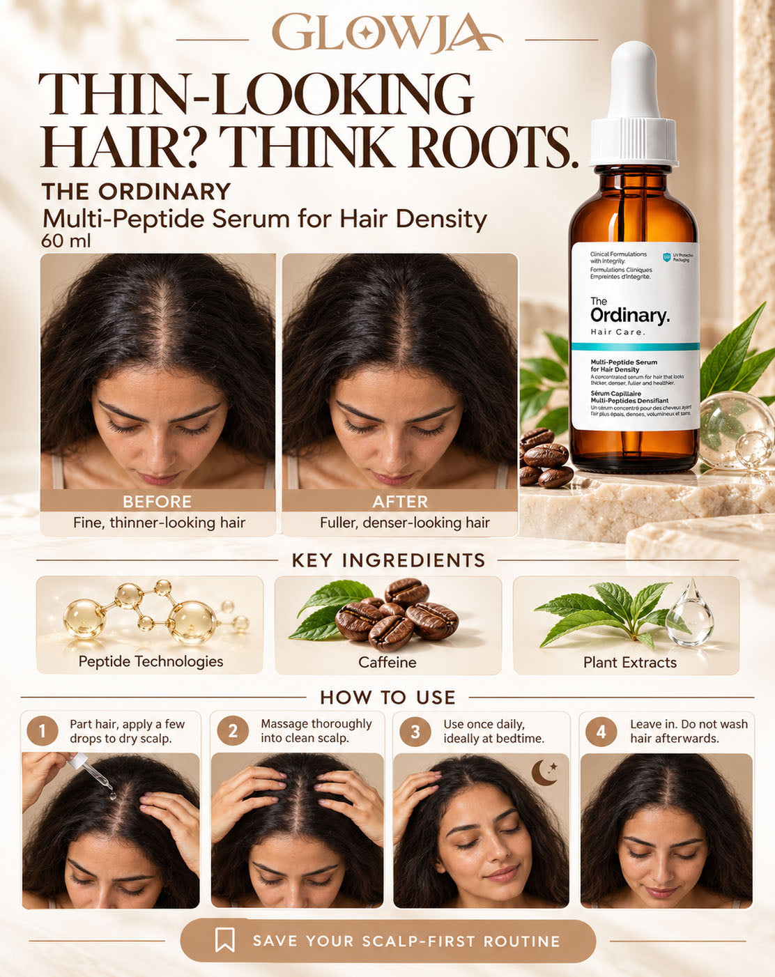 The Ordinary Multi-Peptide Serum for Hair Density (60ml) – Scalp & Hair Growth Treatment
