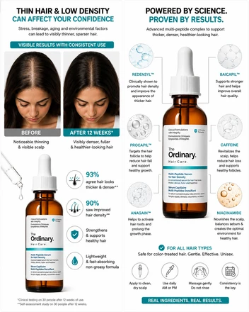 The Ordinary Multi-Peptide Serum for Hair Density (60ml) – Scalp & Hair Growth Treatment