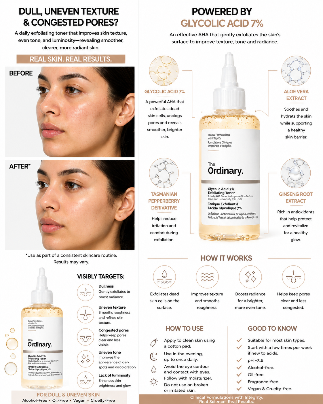 The Ordinary Glycolic Acid 7% Exfoliating Toning Solution - 240 ml