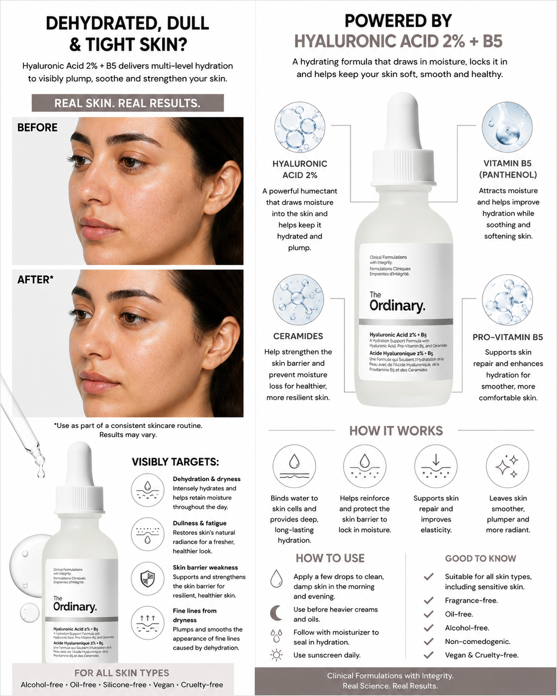 The Ordinary Hyaluronic Acid 2% + B5 Serum (30ml) – Deep Hydrating Face Serum