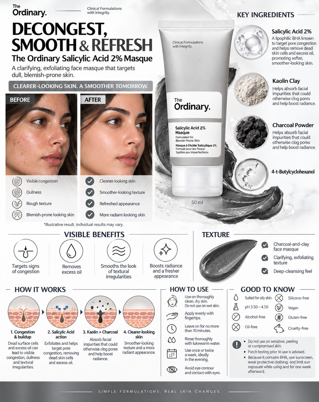 The Ordinary Salicylic Acid 2% Masque 50ml | Deep Pore Blemish Treatment
