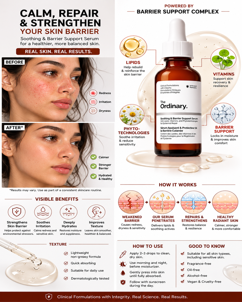 The Ordinary Soothing & Barrier Support Serum - 30 ml
