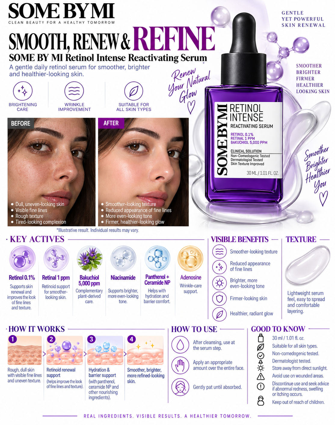 Some By Mi Retinol Intense Reactivating Serum 30ml | Anti-Aging & Firming